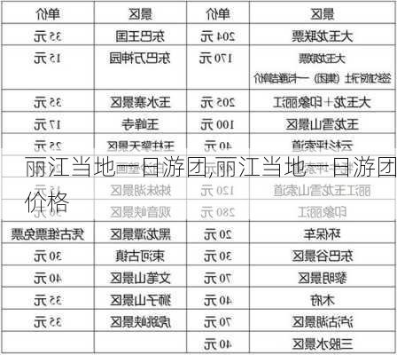 丽江当地一日游团,丽江当地一日游团价格-第1张图片-阳光出游网