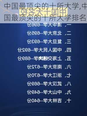 中国最顶尖的十所大学,中国最顶尖的十所大学排名-第3张图片-阳光出游网