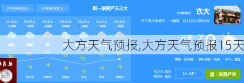 大方天气预报,大方天气预报15天-第3张图片-阳光出游网