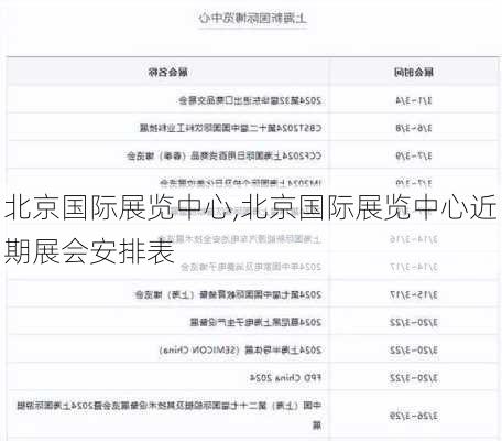 北京国际展览中心,北京国际展览中心近期展会安排表-第2张图片-阳光出游网