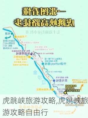 虎跳峡旅游攻略,虎跳峡旅游攻略自由行-第2张图片-阳光出游网