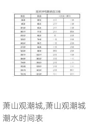 萧山观潮城,萧山观潮城潮水时间表-第2张图片-阳光出游网