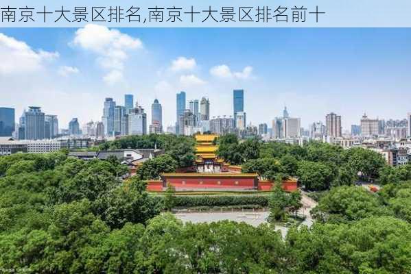 南京十大景区排名,南京十大景区排名前十-第2张图片-阳光出游网