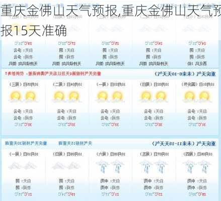 重庆金佛山天气预报,重庆金佛山天气预报15天准确-第3张图片-阳光出游网