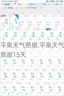 平泉天气预报,平泉天气预报15天-第1张图片-阳光出游网