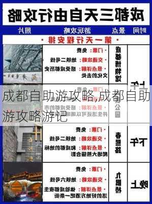 成都自助游攻略,成都自助游攻略游记-第2张图片-阳光出游网