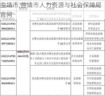 曲靖市,曲靖市人力资源与社会保障局官网-第2张图片-阳光出游网