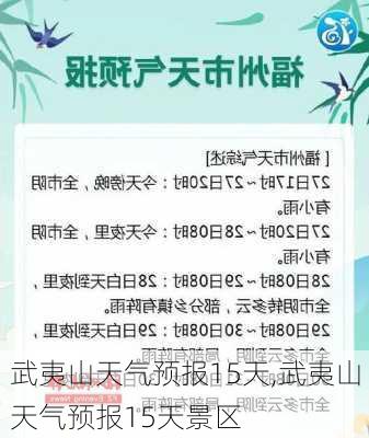 武夷山天气预报15天,武夷山天气预报15天景区-第3张图片-阳光出游网