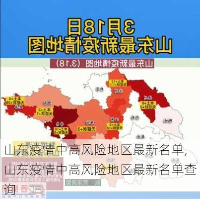 山东疫情中高风险地区最新名单,山东疫情中高风险地区最新名单查询-第2张图片-阳光出游网