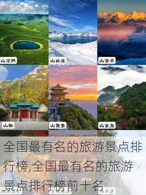 全国最有名的旅游景点排行榜,全国最有名的旅游景点排行榜前十名-第3张图片-阳光出游网