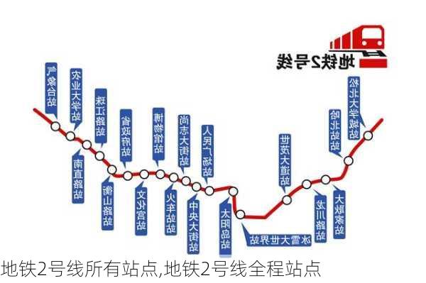 地铁2号线所有站点,地铁2号线全程站点