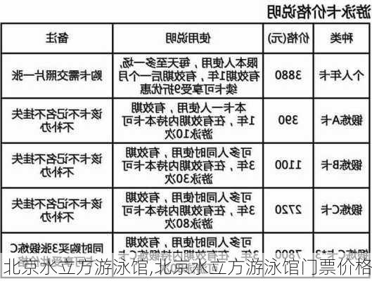 北京水立方游泳馆,北京水立方游泳馆门票价格-第2张图片-阳光出游网