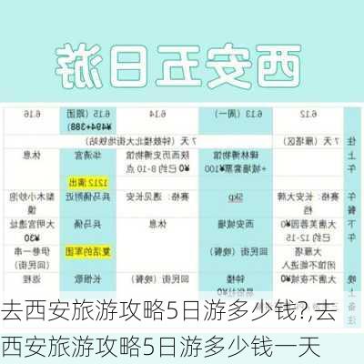 去西安旅游攻略5日游多少钱?,去西安旅游攻略5日游多少钱一天-第1张图片-阳光出游网