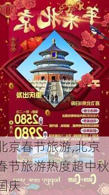 北京春节旅游,北京春节旅游热度超中秋国庆-第2张图片-阳光出游网