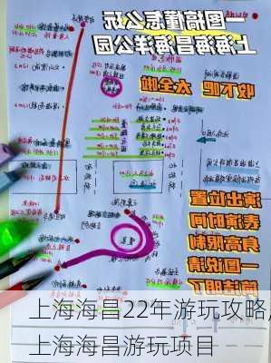 上海海昌22年游玩攻略,上海海昌游玩项目-第1张图片-阳光出游网