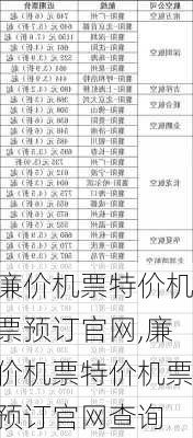 廉价机票特价机票预订官网,廉价机票特价机票预订官网查询-第2张图片-阳光出游网