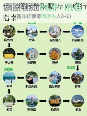 杭州旅行全攻略,杭州旅行指南-第3张图片-阳光出游网