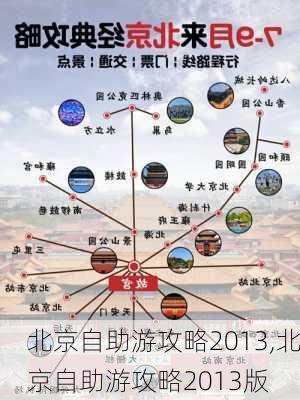 北京自助游攻略2013,北京自助游攻略2013版