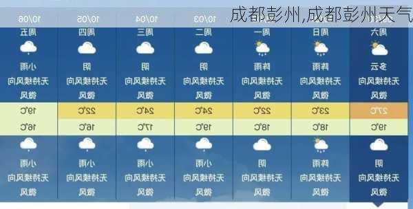 成都彭州,成都彭州天气-第3张图片-阳光出游网