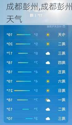 成都彭州,成都彭州天气-第2张图片-阳光出游网