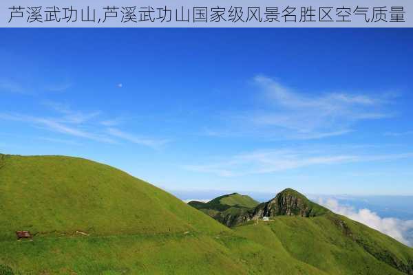 芦溪武功山,芦溪武功山国家级风景名胜区空气质量