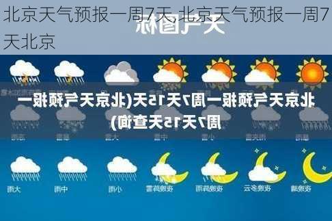 北京天气预报一周7天,北京天气预报一周7天北京-第2张图片-阳光出游网