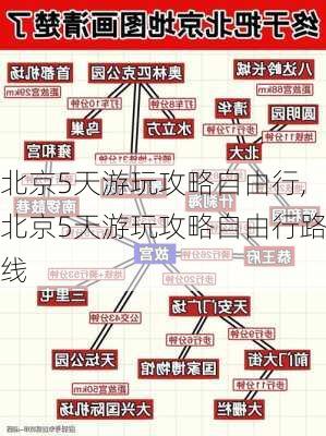 北京5天游玩攻略自由行,北京5天游玩攻略自由行路线-第1张图片-阳光出游网