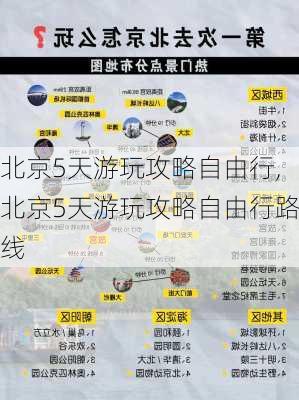 北京5天游玩攻略自由行,北京5天游玩攻略自由行路线-第2张图片-阳光出游网