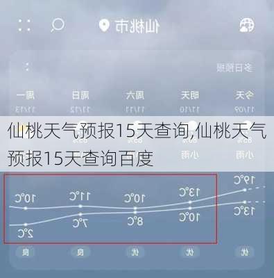 仙桃天气预报15天查询,仙桃天气预报15天查询百度-第2张图片-阳光出游网