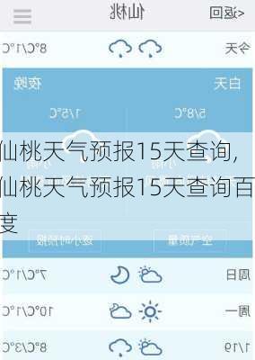 仙桃天气预报15天查询,仙桃天气预报15天查询百度-第3张图片-阳光出游网