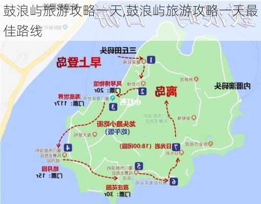 鼓浪屿旅游攻略一天,鼓浪屿旅游攻略一天最佳路线-第1张图片-阳光出游网