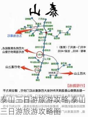 泰山三日游旅游攻略,泰山三日游旅游攻略图-第2张图片-阳光出游网