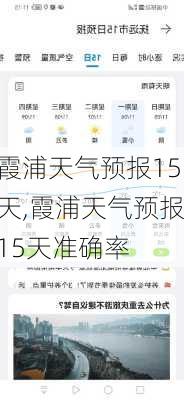 霞浦天气预报15天,霞浦天气预报15天准确率-第2张图片-阳光出游网