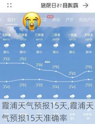 霞浦天气预报15天,霞浦天气预报15天准确率-第3张图片-阳光出游网