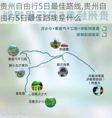 贵州自由行5日最佳路线,贵州自由行5日最佳路线是什么-第1张图片-阳光出游网