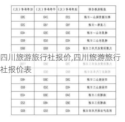 四川旅游旅行社报价,四川旅游旅行社报价表-第3张图片-阳光出游网