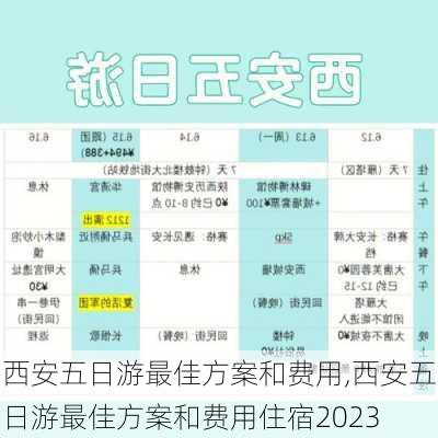 西安五日游最佳方案和费用,西安五日游最佳方案和费用住宿2023-第1张图片-阳光出游网