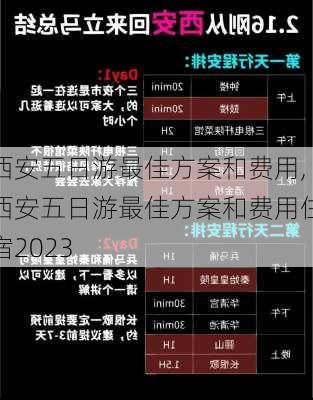 西安五日游最佳方案和费用,西安五日游最佳方案和费用住宿2023-第3张图片-阳光出游网