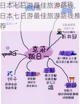 日本七日游最佳旅游路线,日本七日游最佳旅游路线推荐-第1张图片-阳光出游网