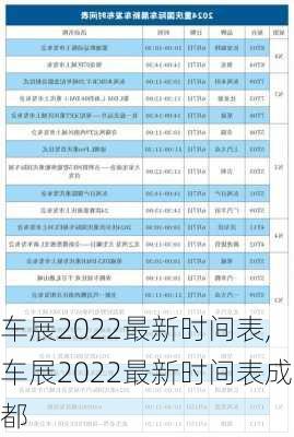 车展2022最新时间表,车展2022最新时间表成都-第1张图片-阳光出游网