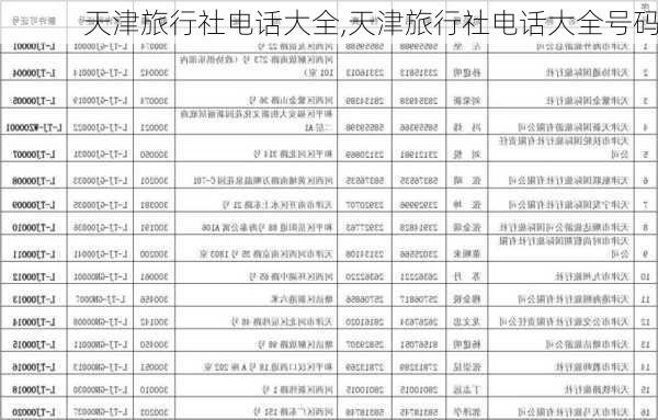 天津旅行社电话大全,天津旅行社电话大全号码-第2张图片-阳光出游网