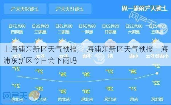 上海浦东新区天气预报,上海浦东新区天气预报上海浦东新区今日会下雨吗-第3张图片-阳光出游网