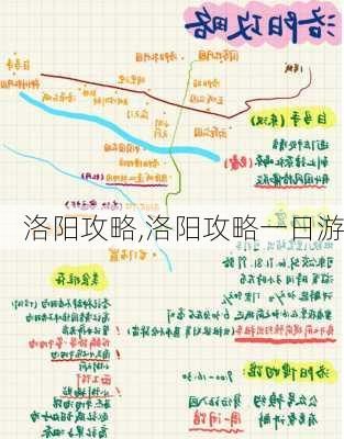 洛阳攻略,洛阳攻略一日游-第2张图片-阳光出游网