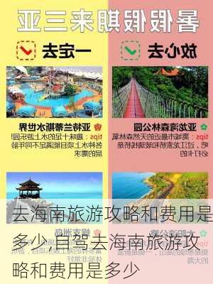 去海南旅游攻略和费用是多少,自驾去海南旅游攻略和费用是多少-第2张图片-阳光出游网