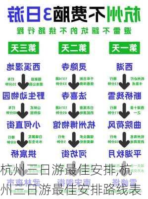 杭州三日游最佳安排,杭州三日游最佳安排路线表-第2张图片-阳光出游网