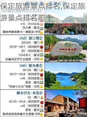 保定旅游景点排名,保定旅游景点排名前十-第1张图片-阳光出游网