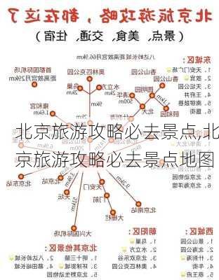 北京旅游攻略必去景点,北京旅游攻略必去景点地图