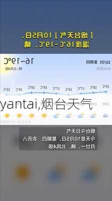 yantai,烟台天气-第1张图片-阳光出游网