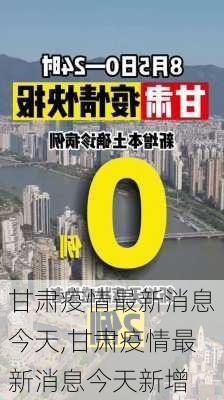 甘肃疫情最新消息今天,甘肃疫情最新消息今天新增-第1张图片-阳光出游网