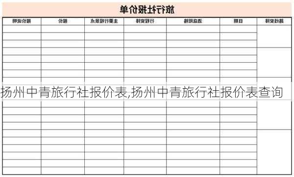 扬州中青旅行社报价表,扬州中青旅行社报价表查询-第2张图片-阳光出游网